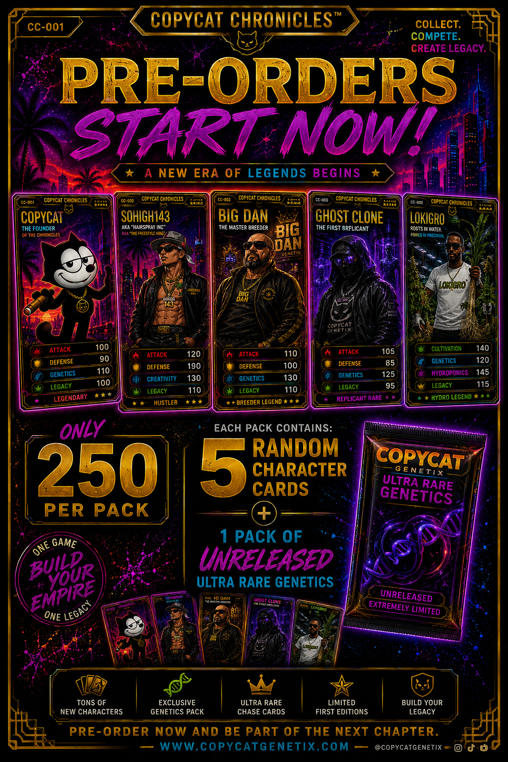 Copycat Chronicles™ Trading Card Game